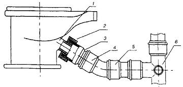 Узел соединения выпуска унитаза с трубопроводом